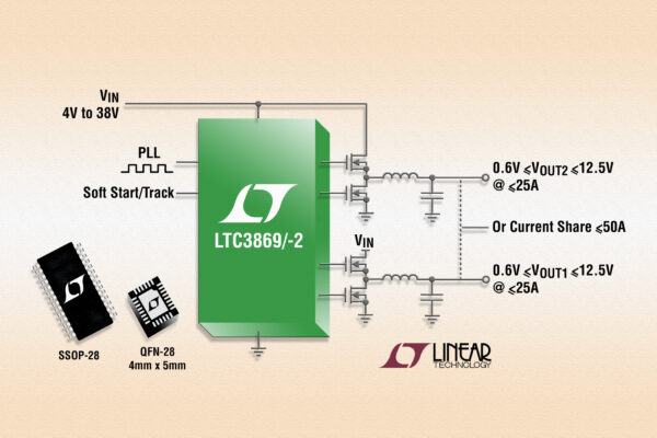 Dual output synchronous step-down DC/DC controller offers highly balanced current sharing