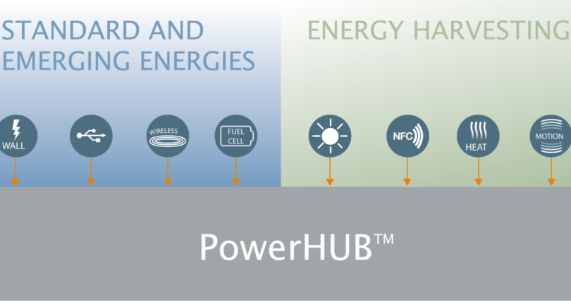 Multiplying energy sources to power demanding smartphones