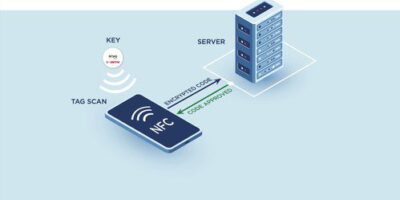 Identiv taps European tech for sensing tags