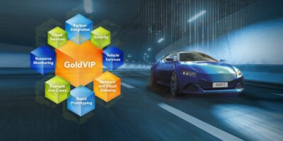 Integration platform speeds development of software-defined vehicles