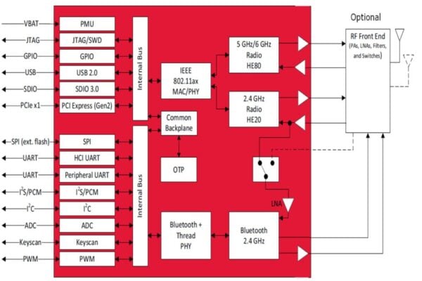 HAD® Écharpe Multifonction en Microfibre Circuit 