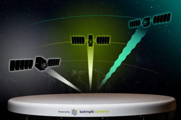 Isotropic Systems completes multi-beam terminal trials across all orbits