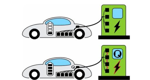 Quantum batteries promise EV charging ‘as fast as pumping gas’