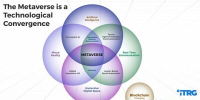 Preparing for the metaverse: A guide for CIOs