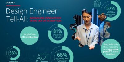 Global survey highlights how engineers are diversifying their skills