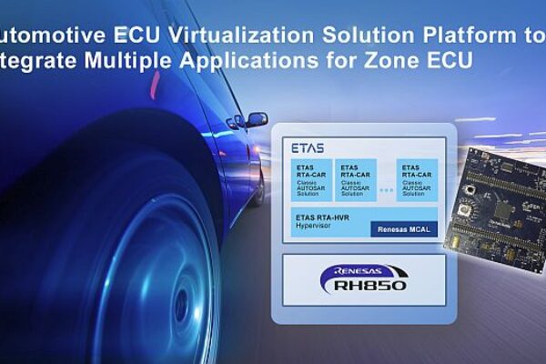 ECU virtualization solution eases automotive system development