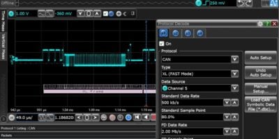 First oscilloscope for CAN XL analysis