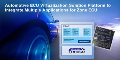 Renesas lance une plate-forme de solutions de virtualisation d’ECU automobile