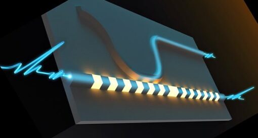All-optical switch promises ultrafast signal processing