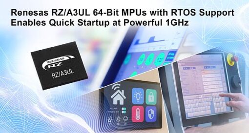 1GHz 64-bit MPUs with RTOS support