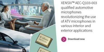 XENSIV™ AEC-Q103-003 automotive-qualified MEMS microphones