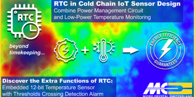 Real-Time Clock Modules from Micro Crystal –  A smart option for your cold chain management solution