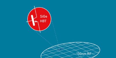SiGe BiCMOS platform targets 6G, V2V, Wi-Fi and radar