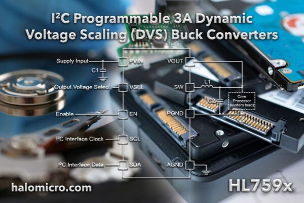 Programmable dynamic voltage scaling buck converters