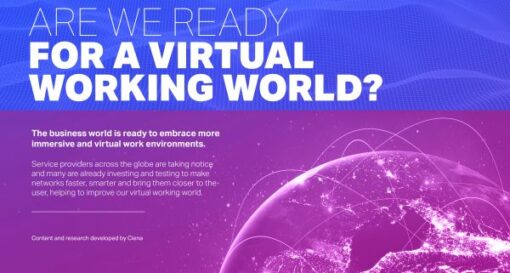 Business professionals are ready for the metaverse