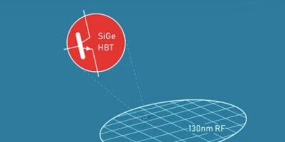 SiGe process targets 6G, Wi-Fi, V2V and radar