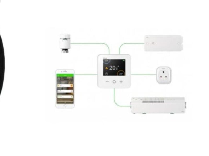 First EV charger to connect to Matter-ready Home Energy Management System