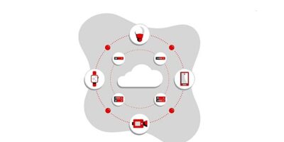 Red Hat brings lightweight Kubernetes solution to edge devices