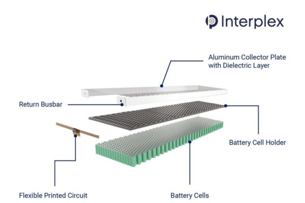 Interplex rolls “game-changing” battery interconnect system for EVs