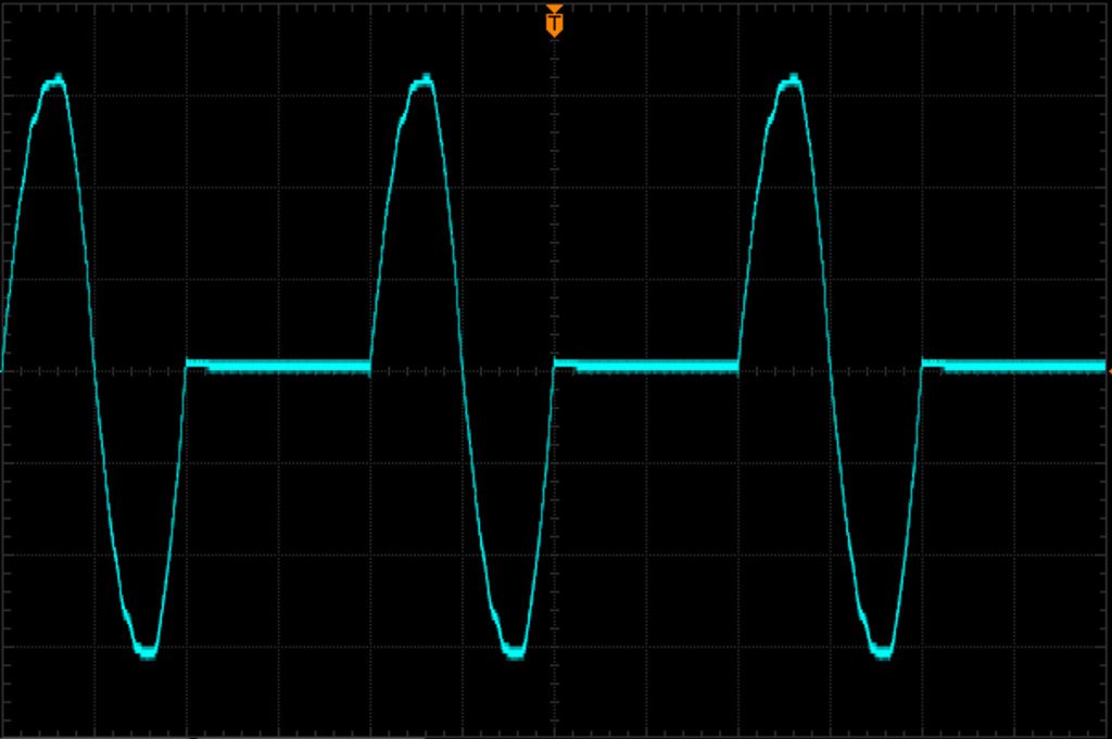 Figure 5. Waveform on heater and fan at 220 V AC input.
