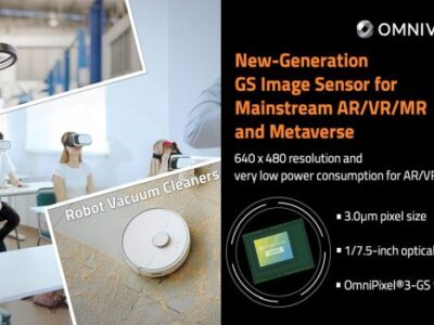 Global shutter image sensor for AR/VR/MR and metaverse