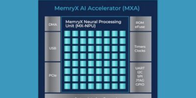 At-memory AI startup MemryX heads to India