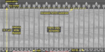 China’s YMTC confirms lead in 3D NAND flash memory