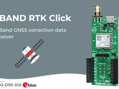Global and easy access to satellite L-Band GNSS corrections