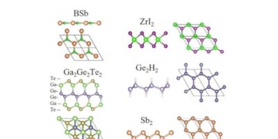 Better 2D semiconductors signposted by materials review