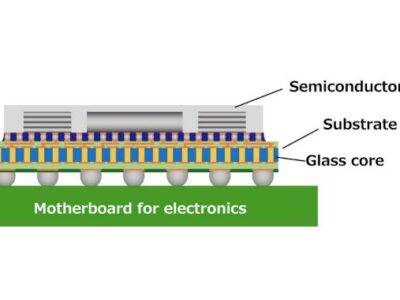 DNP improves chip packages with glass-cored substrate