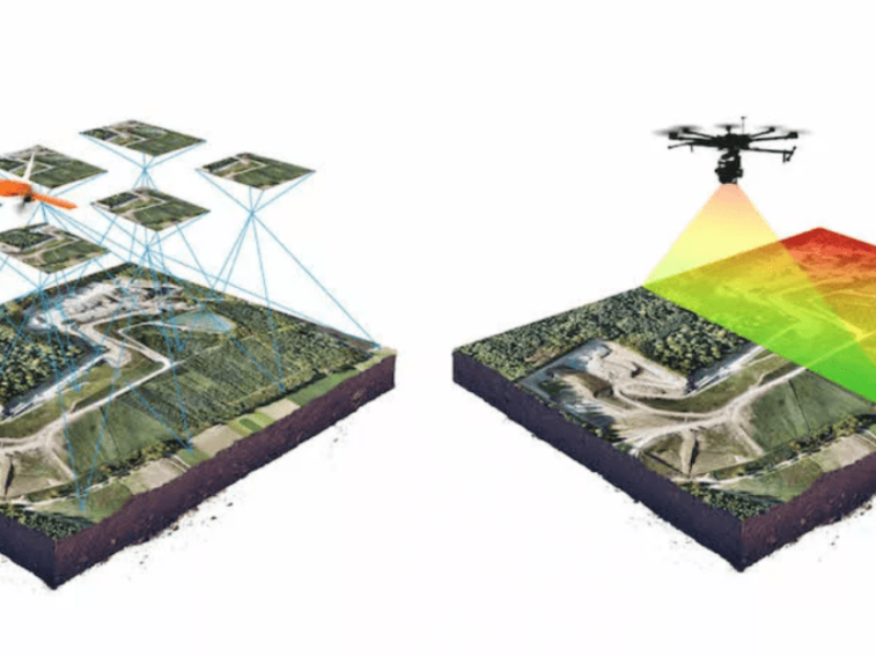 LiDAR in Drone Survey