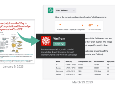 ChatGPT Gets Its “Wolfram Superpowers”