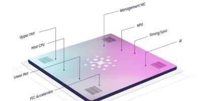 EdgeQ closes investment for 5G+AI Base Station-on-a-Chip