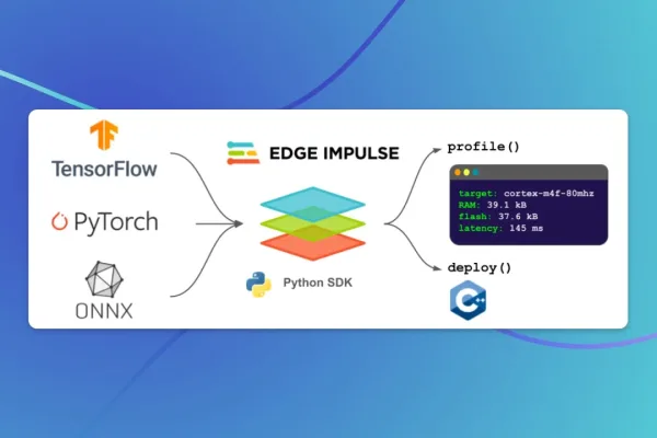 Python SDK simplifies edge AI development