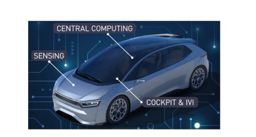 Capteurs radar Socionext 60 GHz ultra-compacts, ultra-basse consommation pour applications automobiles