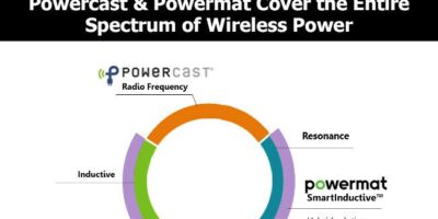 Powercast/Powermat partner on short/long range wireless power