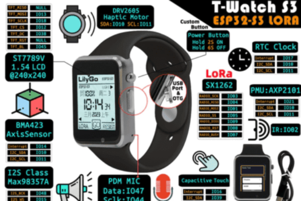 Hack your own time with this ESP32 Smartwatch – Product Spotlight