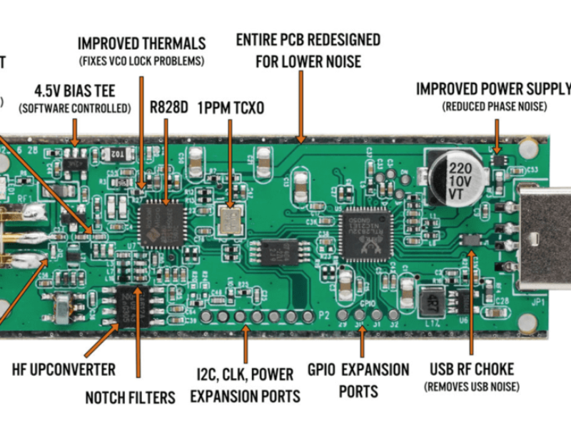 New Software Defined Radio Adventures with the RTL-SDR V4