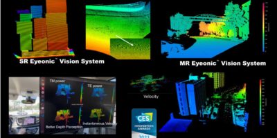 SILC launches four versions of FMCW LiDAR vision sensor