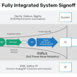 First Generative AI tool for power integrity sign off