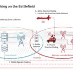 How mobile devices are tracked in modern warfare