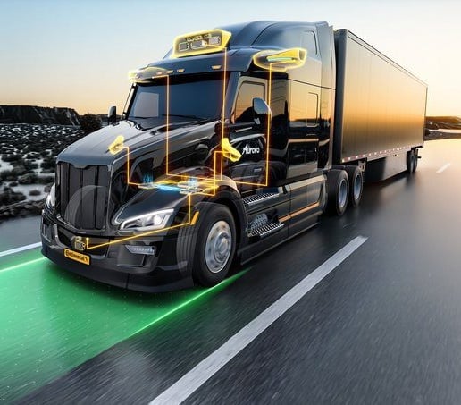 Détection d'ouverture des portes de camions​ - ELA Innovation