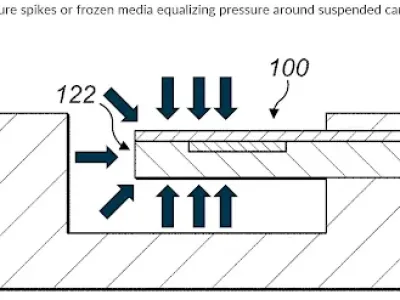 Micro Flex Circuits