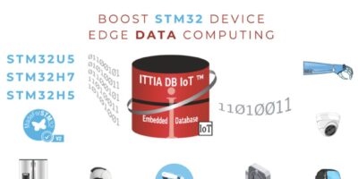 ITTIA expands embedded data computing for STM32 MCUs