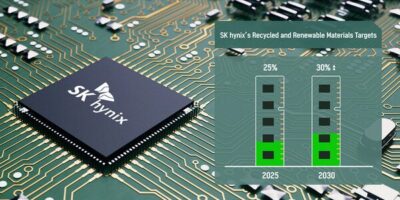 SK hynix shows roadmap for using recycled materials