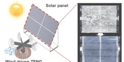 Increasing the efficiency of eco-friendly solar cells