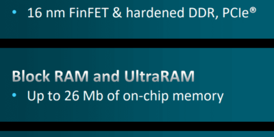 AMD Spartan UltraScale+ FPGA targets cost-sensitive edge applications