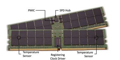 PMIC for DDR5 server memory power management