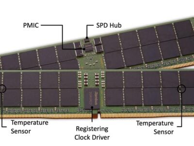 PMIC for DDR5 server memory power management