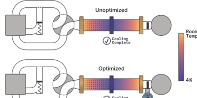 Scientists Modify Common Lab Refrigerator to Cool Faster With Less Energy